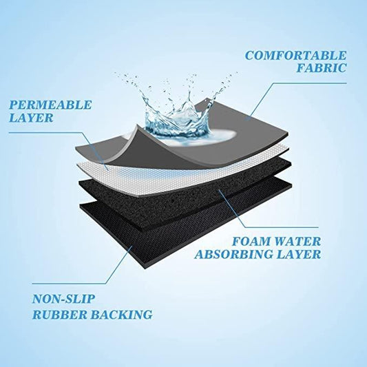 Lightweight & Washable Quick-Drying Mat – Pack of 2